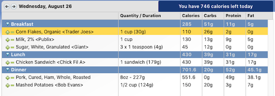 The main diet dairy section