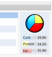 View the overall nutritional profile for your new group or recipe