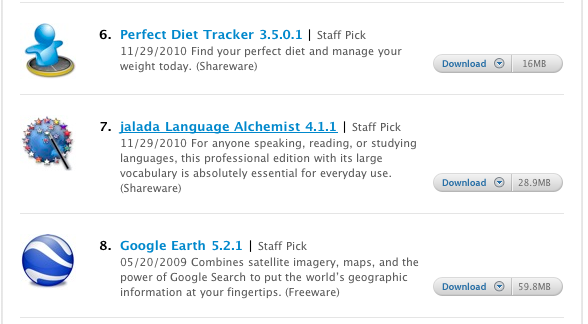 Perfect Diet Tracker download ranking